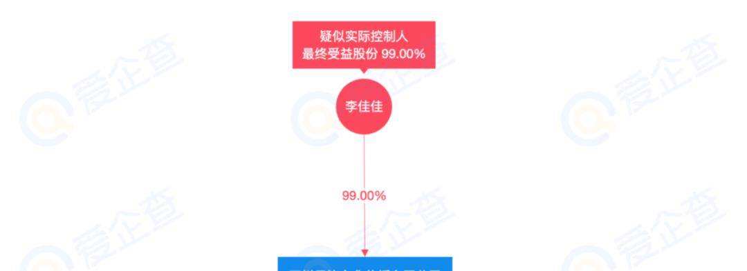 干货分享（爱企查上的法院公告信息如何删除） 第11张