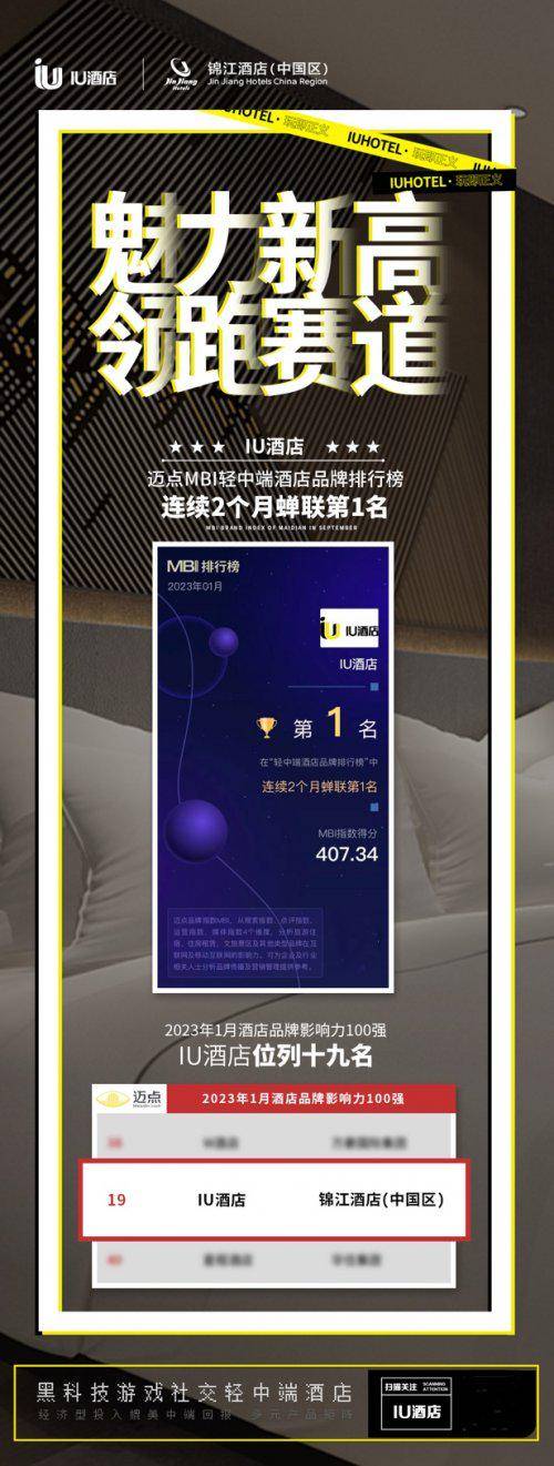 台湾酒店排行_魅力新高领跑赛道|IU酒店排名迈点1月酒店品牌影响力第19位!