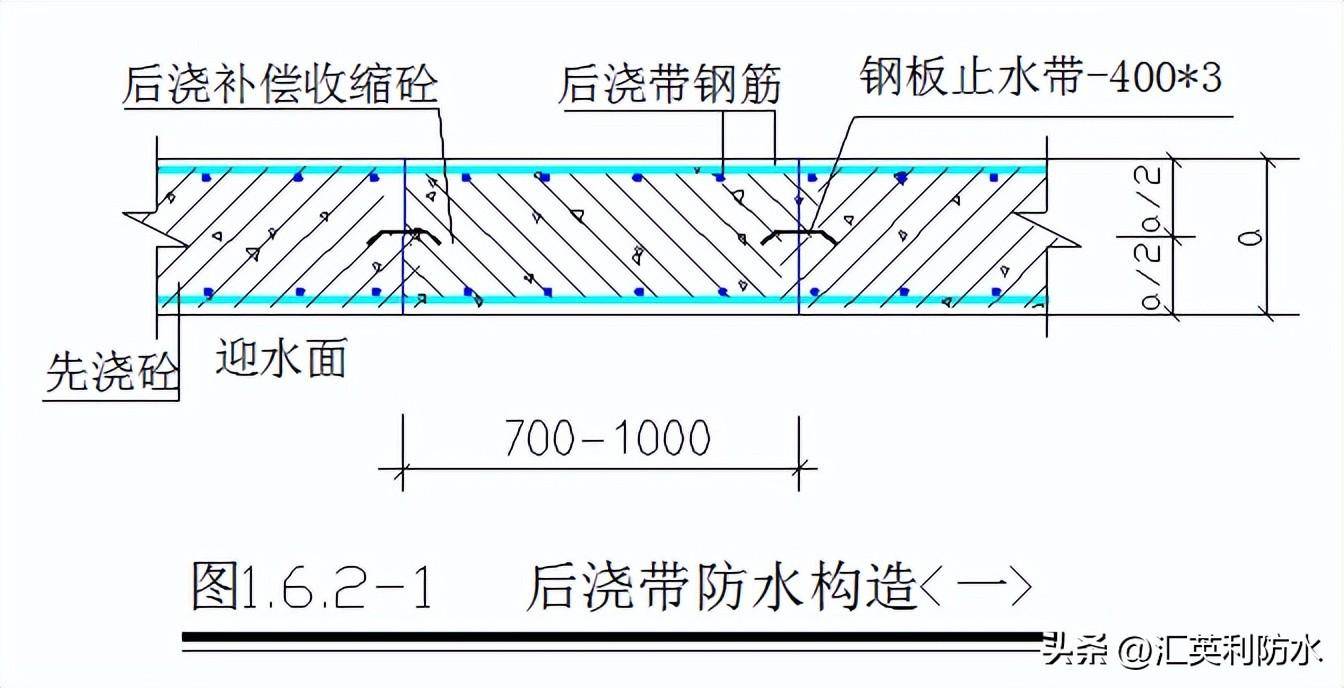 地下室外墙后浇带图集图片