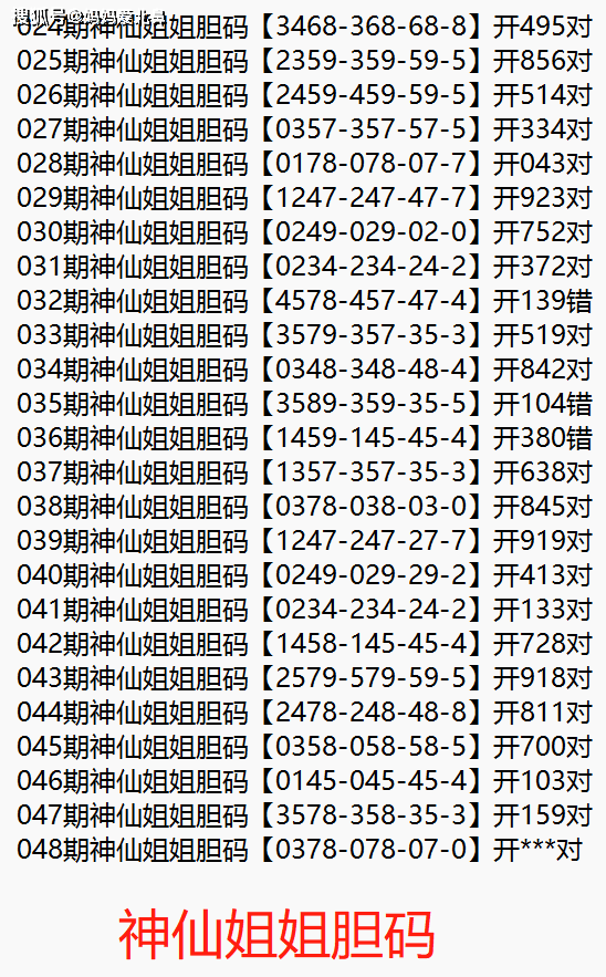 牛人說彩048期3d試機號資料aa小海說彩牛彩會福降天下1818部落蠍子說