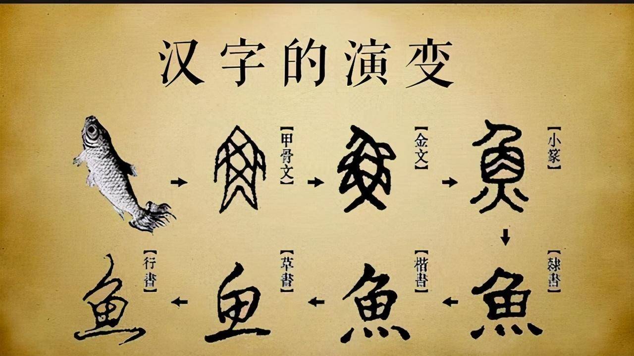 外国断崖发现神秘汉字