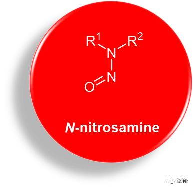 原创|欧洲药典委员会修订亚硝胺杂质通论_分析_控制_物质
