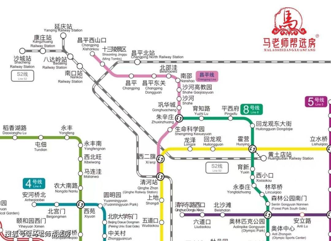 北京市郊铁路s6线路图图片