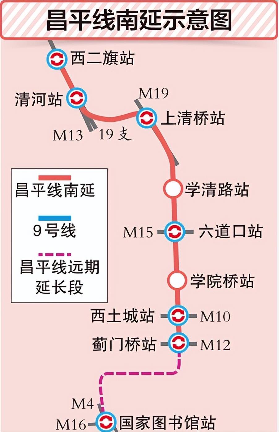 最新的好消息是,2月4日首班車起,地鐵昌平線南延一期正式開通試運營.