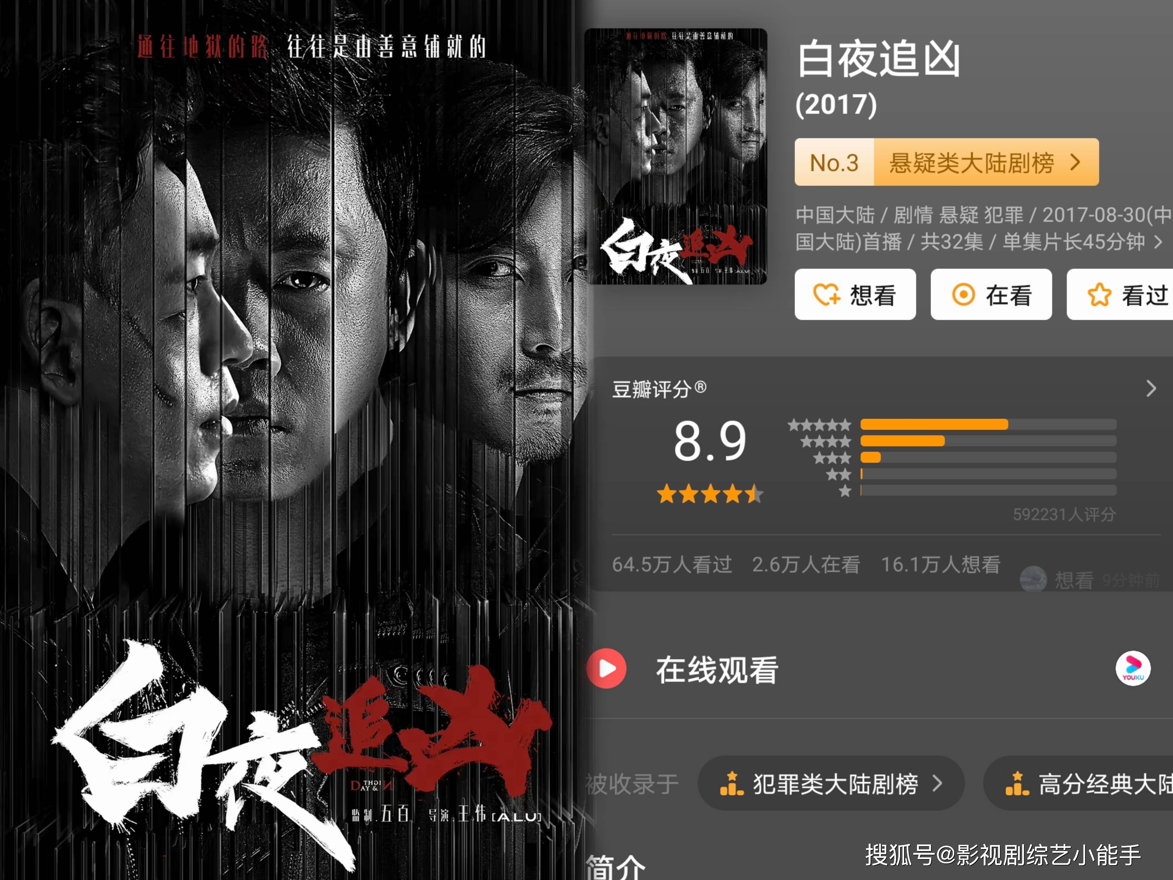 《白夜追凶2》终于有消息了 网传《白夜破晓》原班人马4月开机