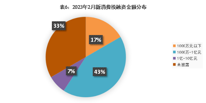 企查查历史记录多长时间更新（企查查能查到什么） 第7张