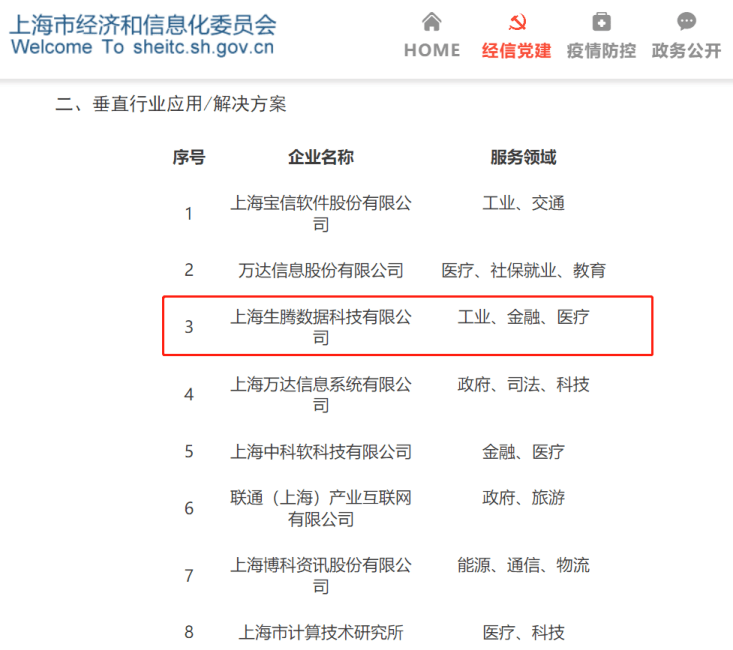 这都可以？（启信宝上的历史失信信息如何消除） 第2张