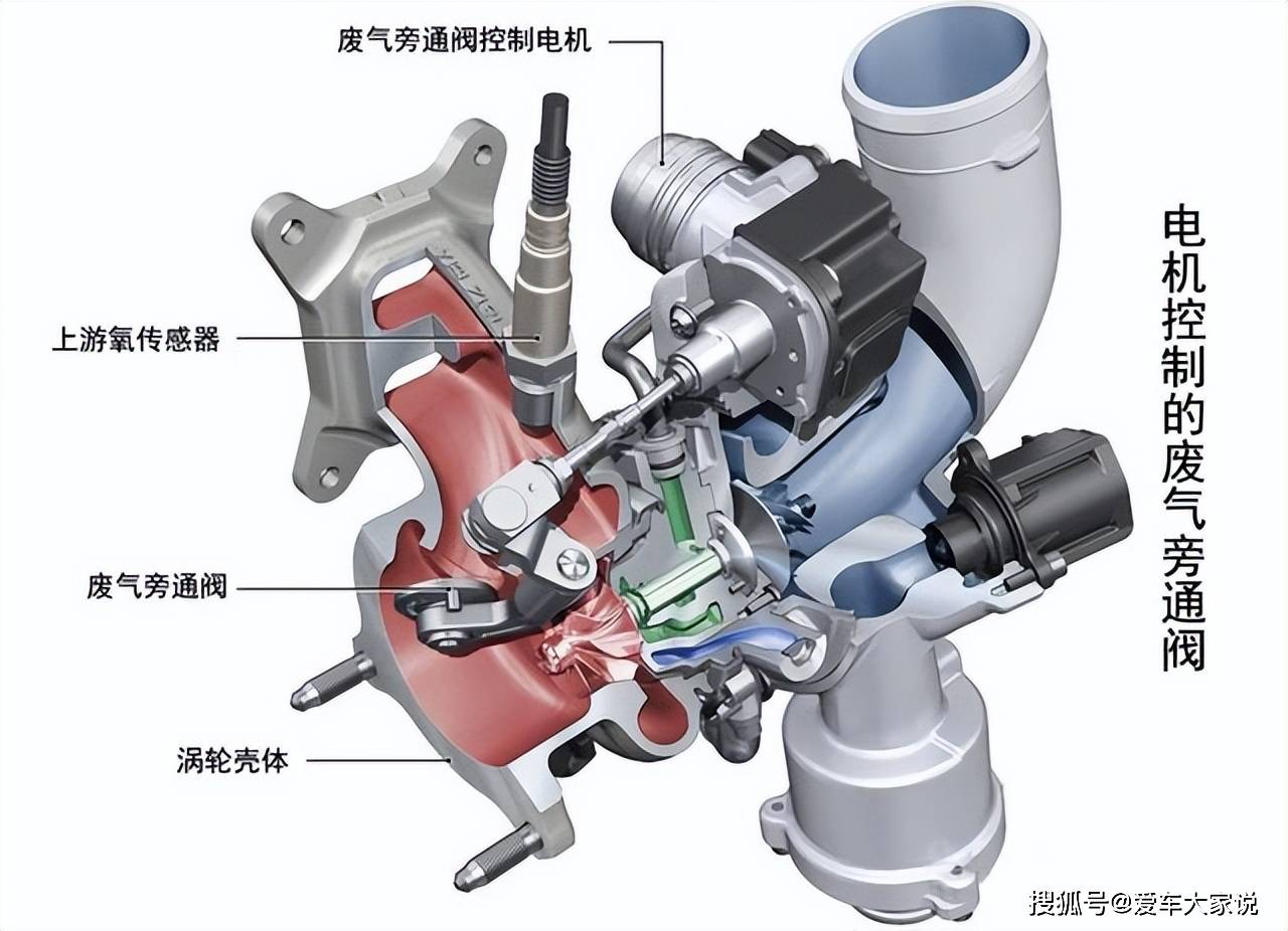 真空增压器的工作原理图片