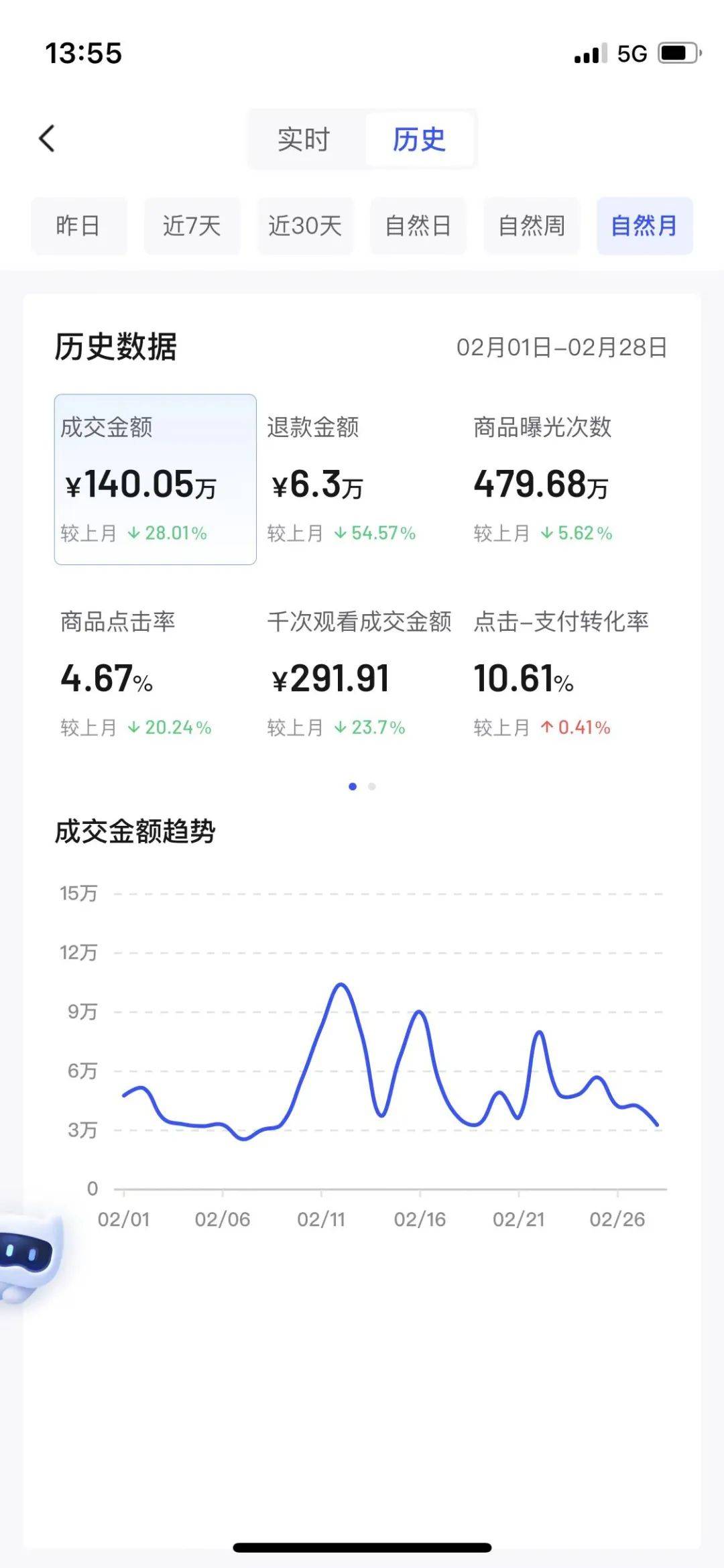 42w抖音=42w抖音币多少人民币