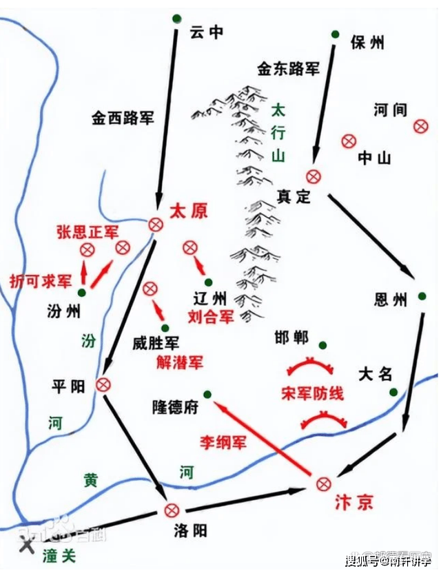 宋代楚州图片