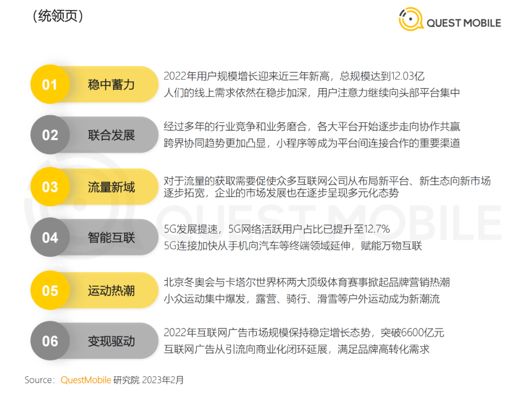 2022中国挪动互联网年度大陈述​（附下载）