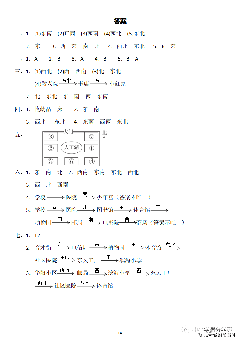 三年级数学下册：第一单位检测卷4套+谜底，典范、全面，可下载！