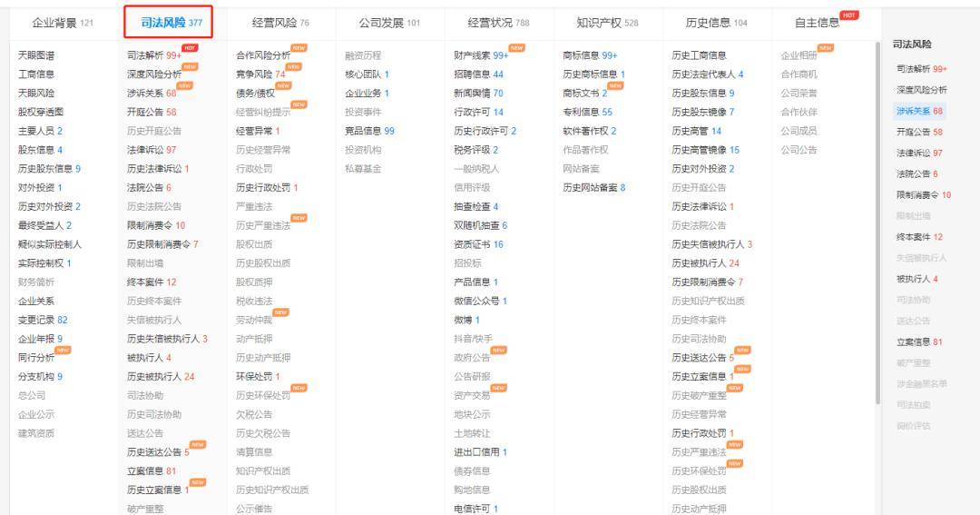 墙裂推荐（天眼查法律诉讼和经营异常可以撤销吗？） 第3张