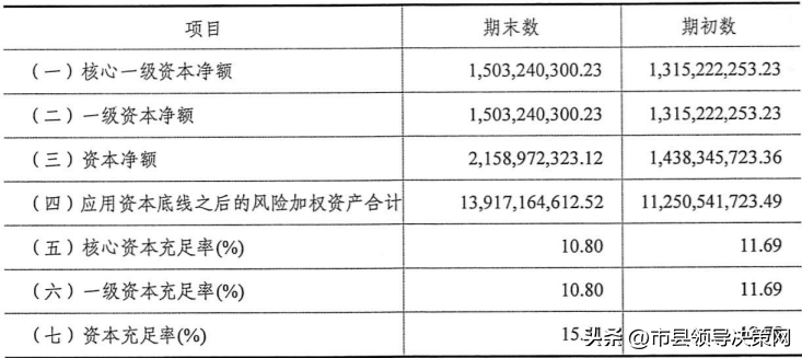 学到了（企查查环保处罚和被执行人信息可以清除吗？怎么操作） 第10张