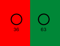 一, 现有 验光器具的前提下,无法达到(低概率达到)红绿平衡的问题.
