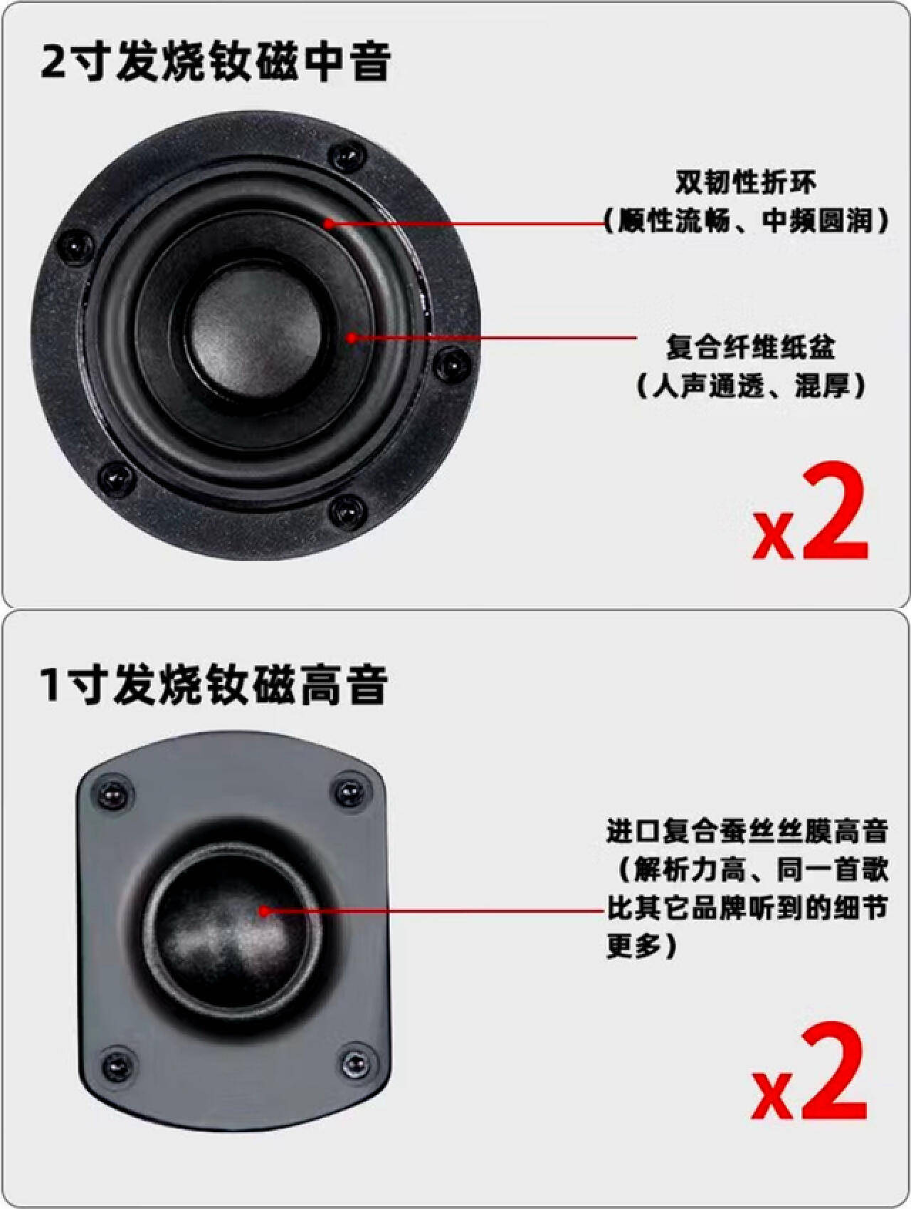 三分频音箱好在哪儿?怎么选?举例说明,可以看看这款TTT核弹头音箱