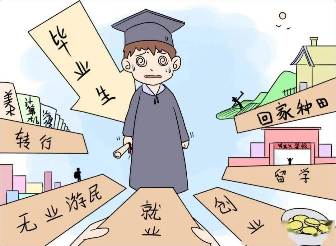 大学生就业难漫画图片