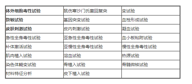 医疗器械检测 生物相容性测试 生物相容性检测机构-飞凡检测张同窗