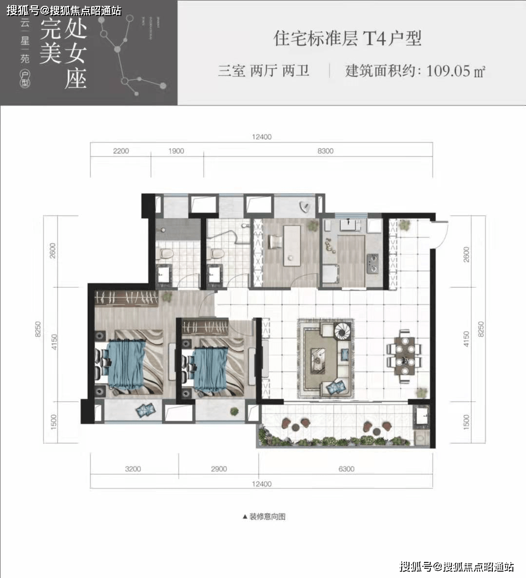 昆明金茂国际新城位置如何【价值分析】_手机搜狐网