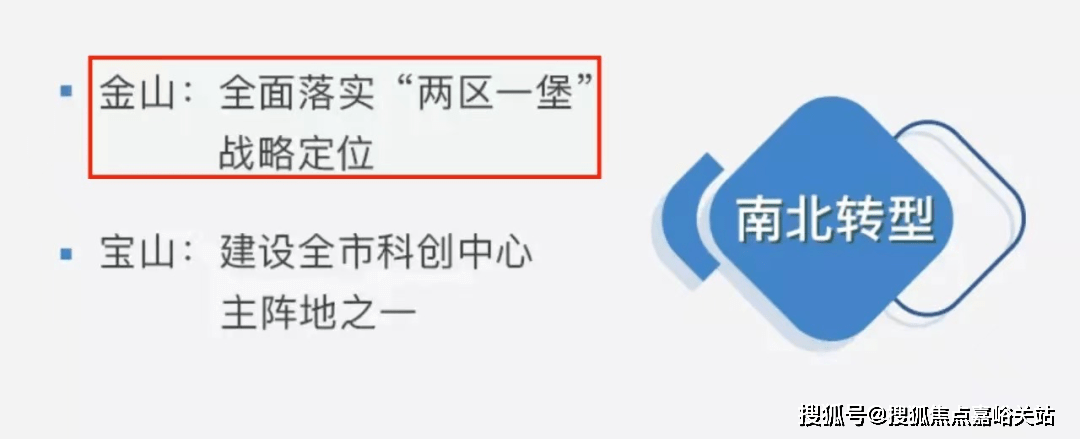 光明金山府-售楼处-欢迎您-上海-光明金山府-【预约电话】楼盘详情_搜狐网
