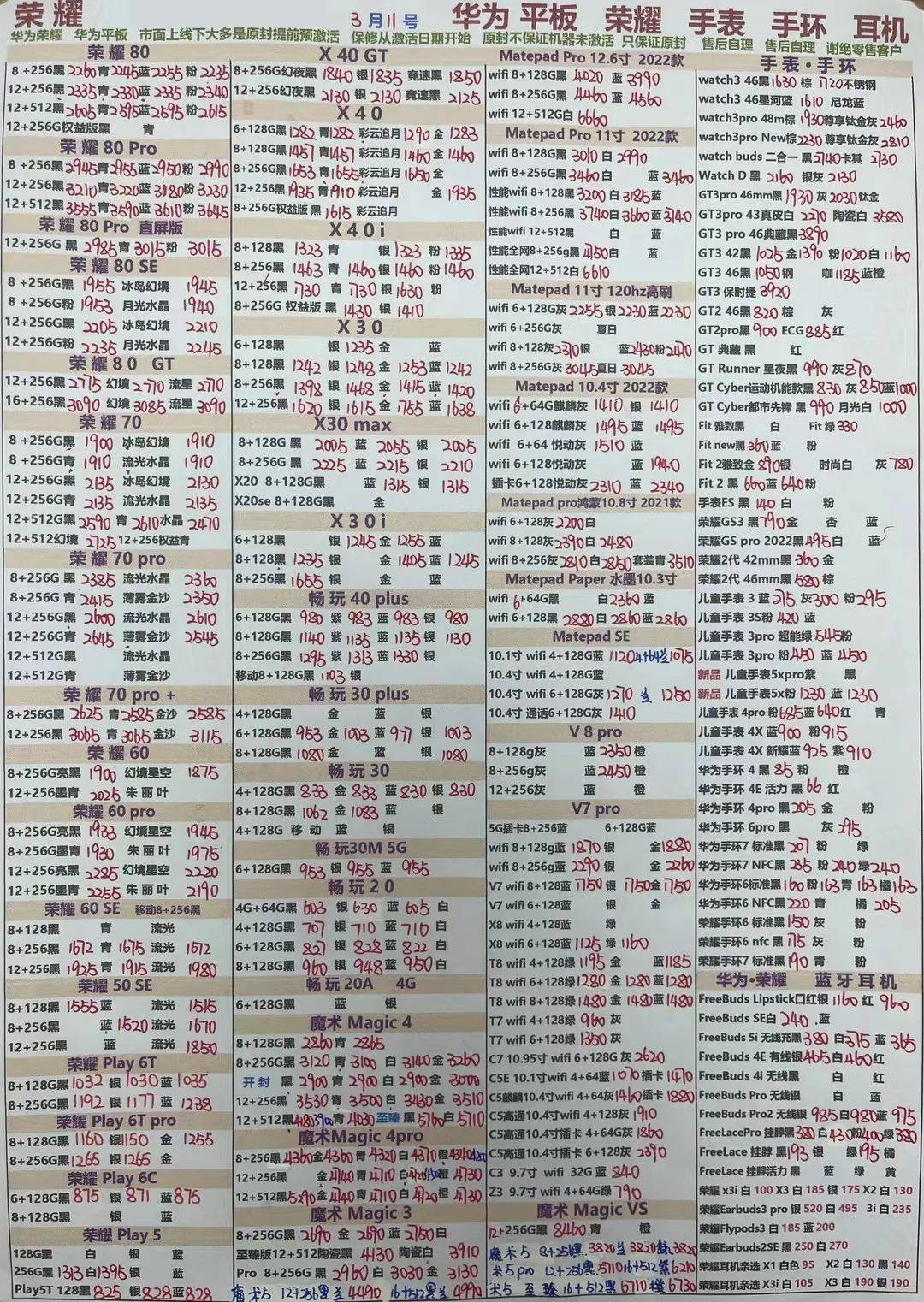 做手机配件批发要多少钱