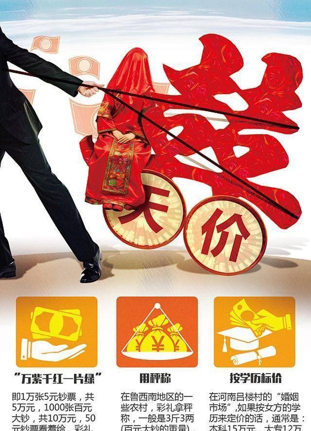 80,90年代重男轻女思想引发的"血汗案"_父母_话说_初恋