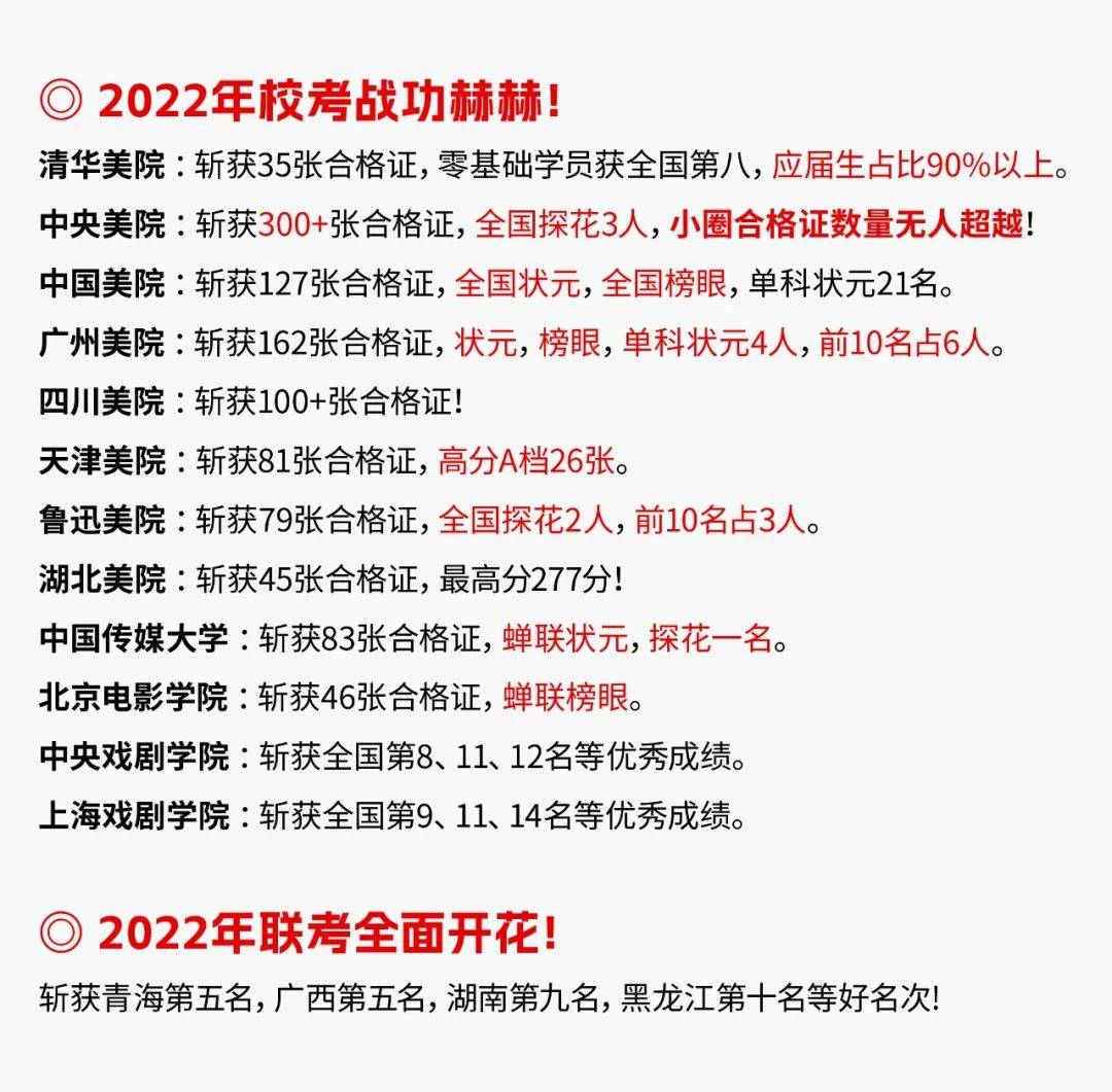 胜利轨迹山东联考大捷！斩获288超高分，缔造高均匀分、高分段人数增长新记录