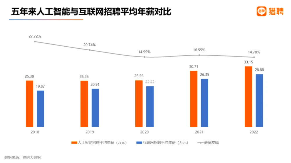 计算机卡内基梅隆大学_卡内基梅隆计算机_卡内基梅隆计算机系