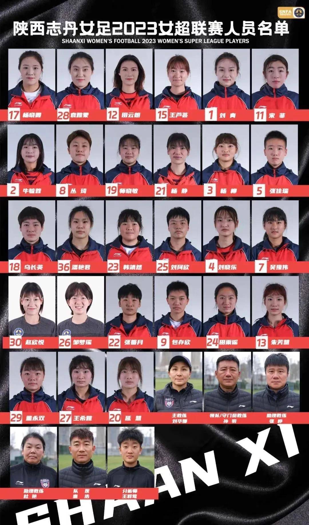 "两年三冠"的辉煌战绩让陕西女足成为国内第一支女足,并在不同时期为
