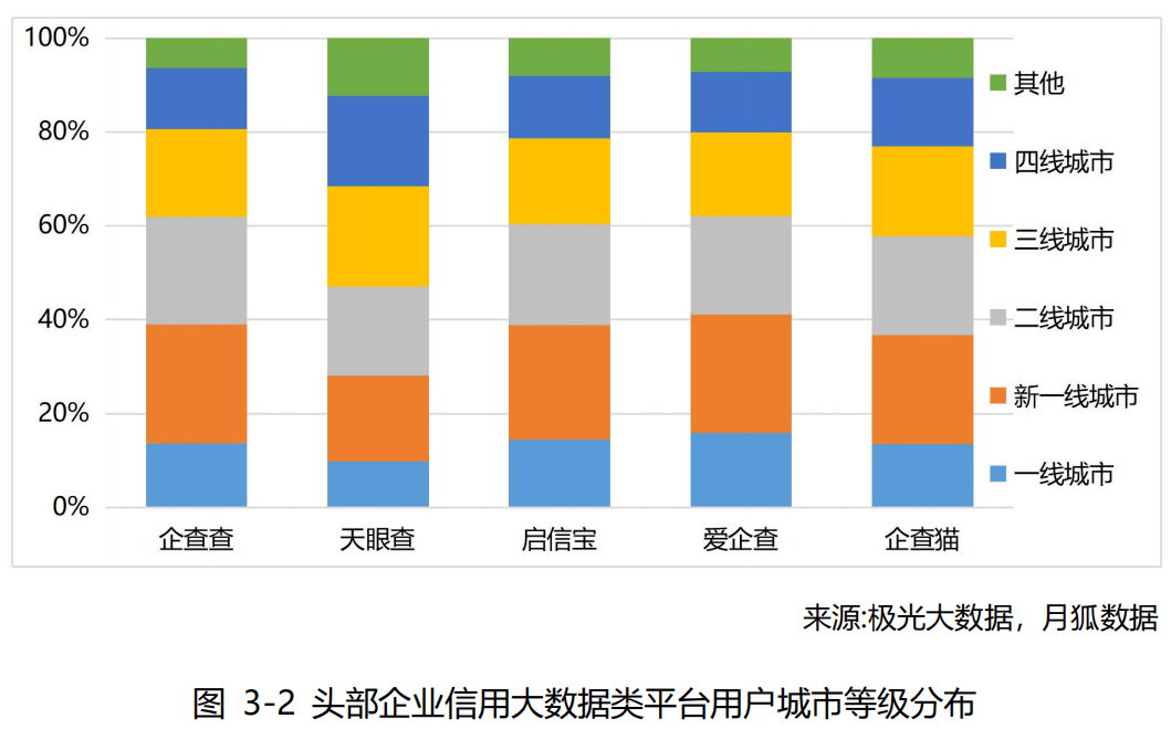 万万没想到（天眼查启信宝企查查爱企查水滴信用电话怎么删除） 第2张