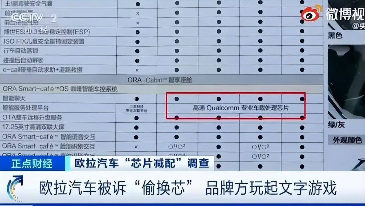 哪家车企“割韭菜”最狠？问卷调查结果公布！_搜狐汽车_搜狐网