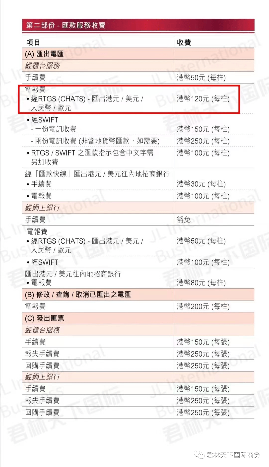 香港公司银行流水中英对照 来自搜狐网