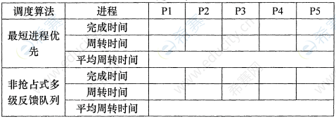 课程代码02326_2022年10月高等教育自学考试操作系统试题_操作系统试题及答案