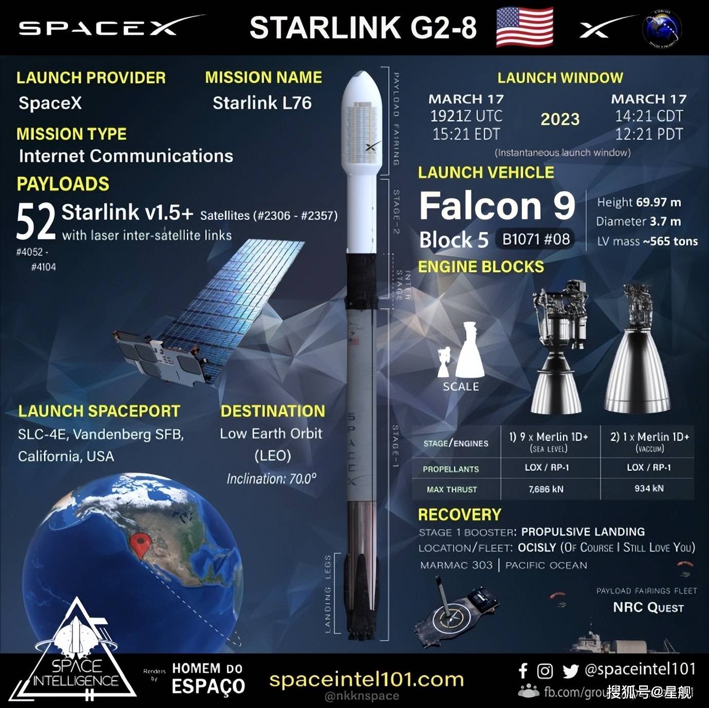 真猛！4小时连射2枚猎鹰9火箭，SpaceX刷新最短间隔发射时间纪录_搜狐网