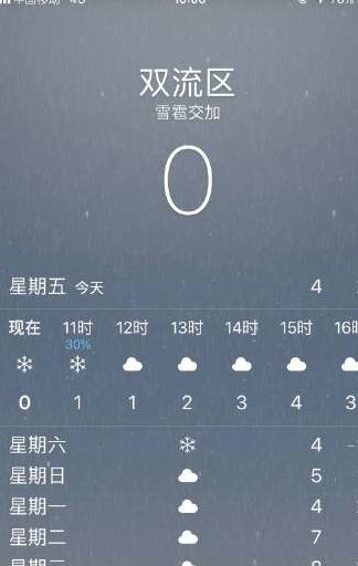 寒潮强于预期，武汉成都提前下雪，长沙正在转雪 ｜网友神评论