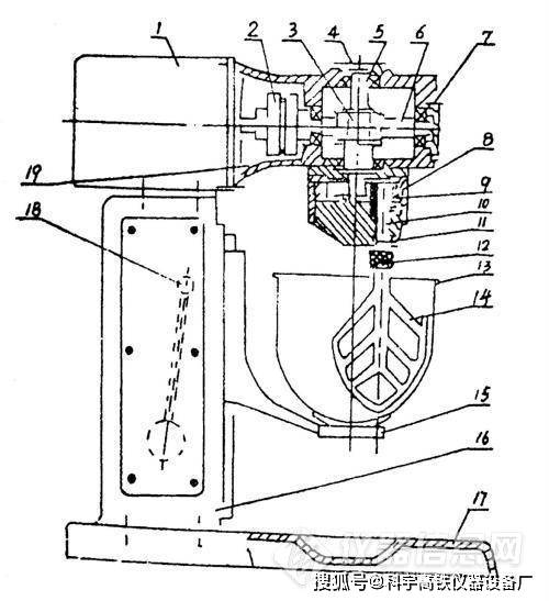 搅拌机叶片的结构图图片