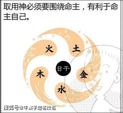 宝宝起名应该避免选择什么类型的字?_五行_名字_金克木