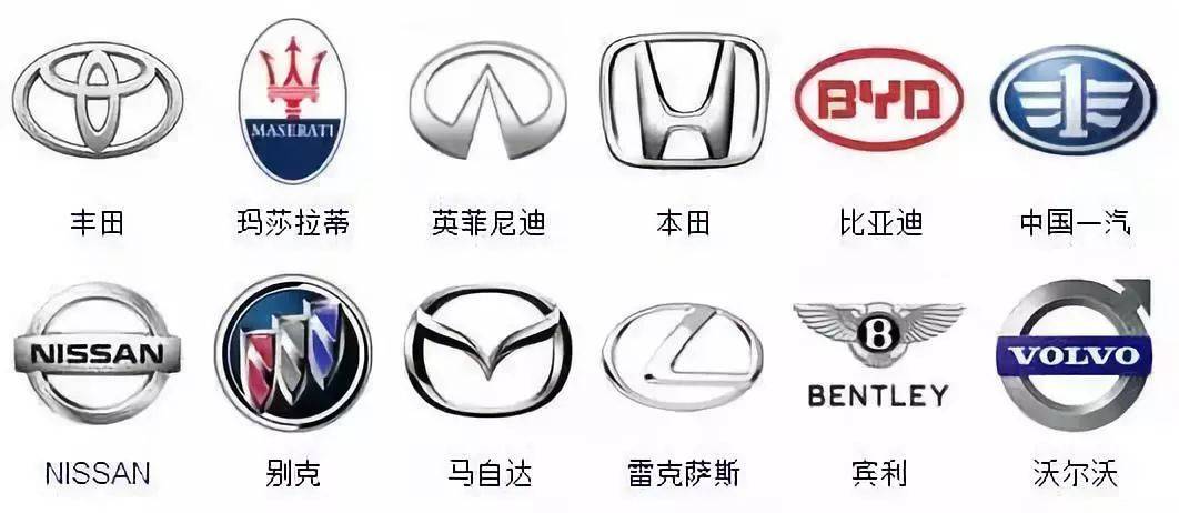 全球车标大全_搜狐汽车_搜狐网
