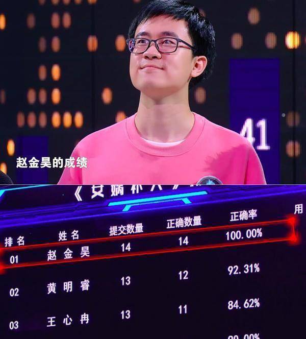 最强大脑首期脑王赵金昊:被保送进清华大学姚班,现实