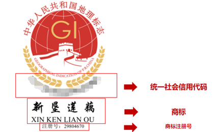 嘉权视角丨地理标志商标的使用与保护_集体_注册_商品
