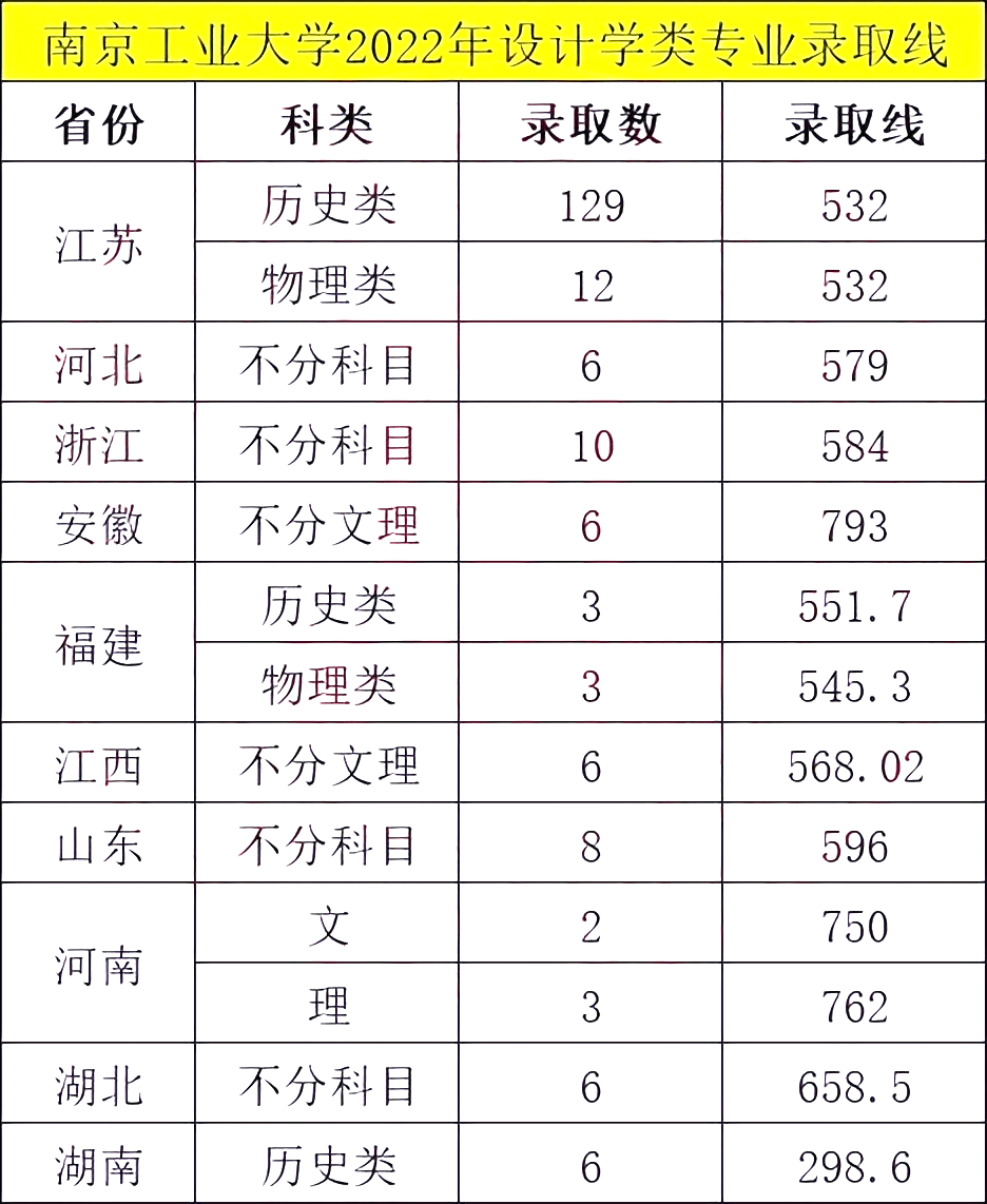 全程干货（山西对口升学招生网）山西对口升学招生网官网2014年 第5张