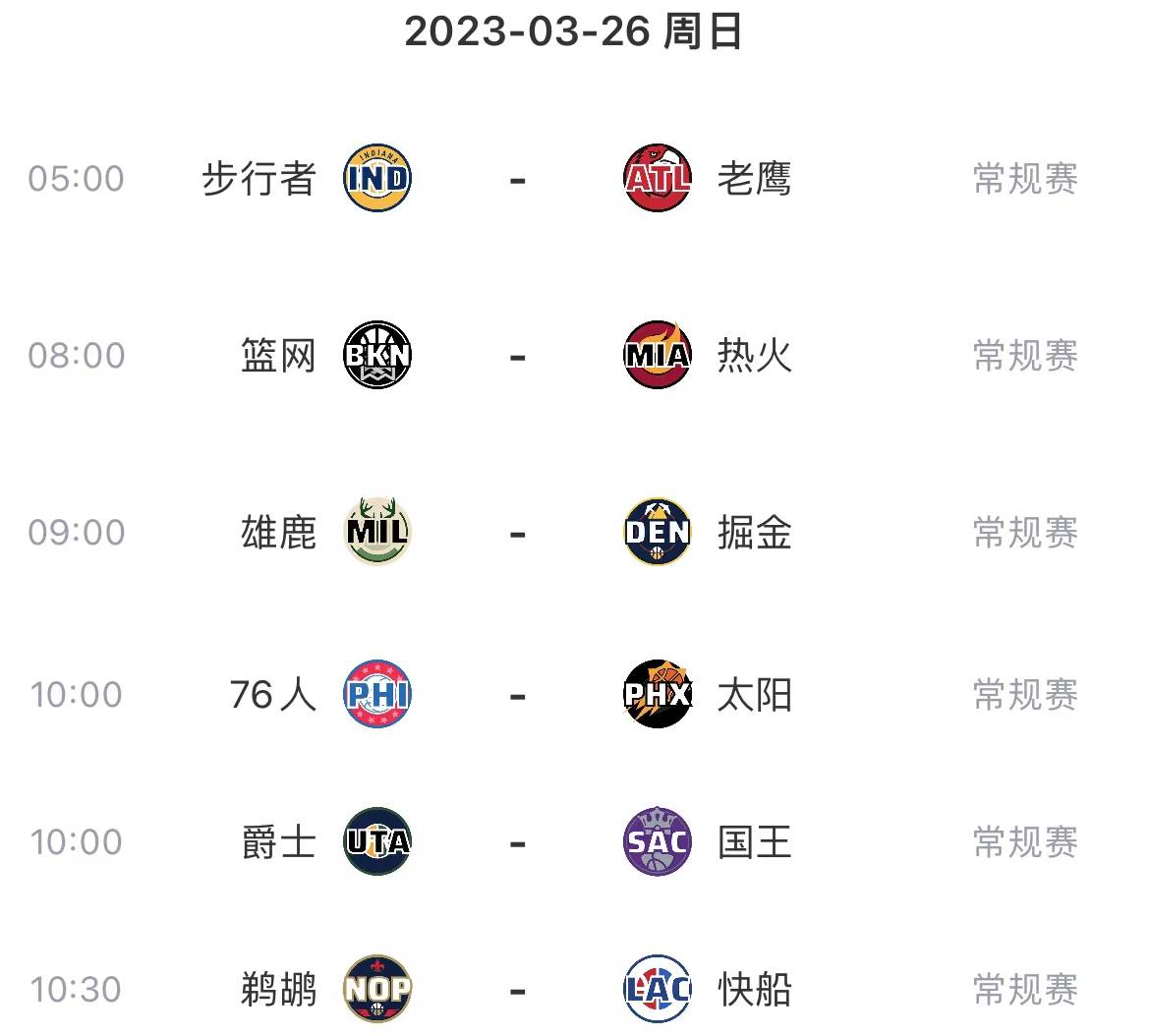 3月26日nba赛程出炉,雄鹿队vs掘金队总决赛预演