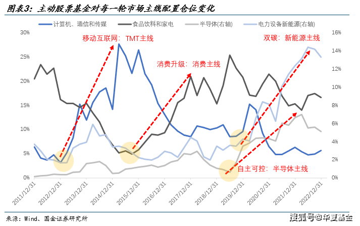 不要告诉别人（广西财政会计网）广西财政会计网官网报名入口网址 第8张