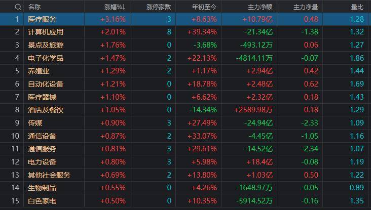 A股:重要消息传来,大盘再次跳水,历史将会重演?-搜狐大视野-搜狐新闻
