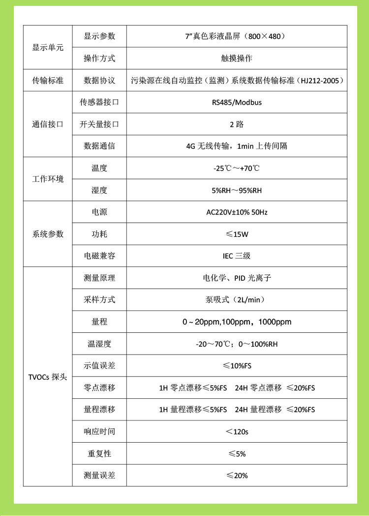 VOCs在线监测设备对厂界空气质量进行实时监测-vocs在线监测设备原理