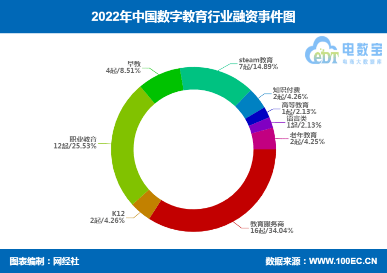 洋葱种子（洋葱种子百科） 第12张