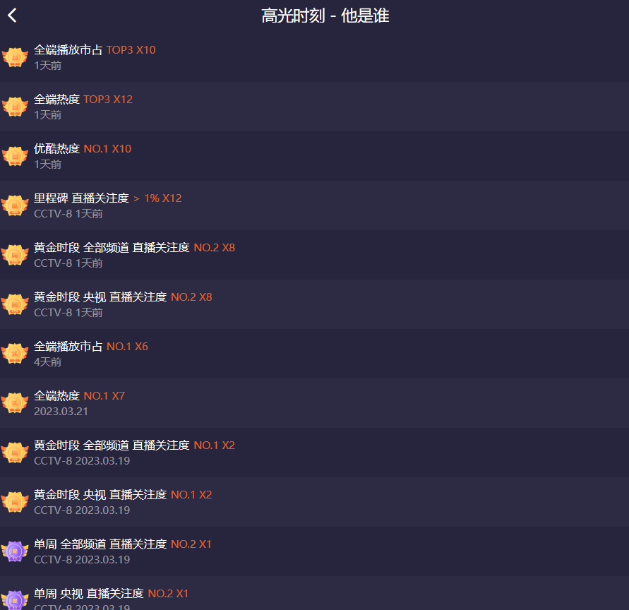好家伙！看了17集《他是谁》和《狂飙》、没有对比就没有伤害啊