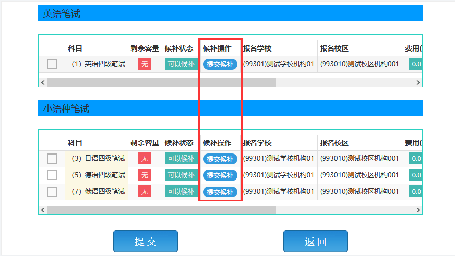 四六级备考对专升本影响_大专生四六级报考必要性_大学英语四六级报名时间