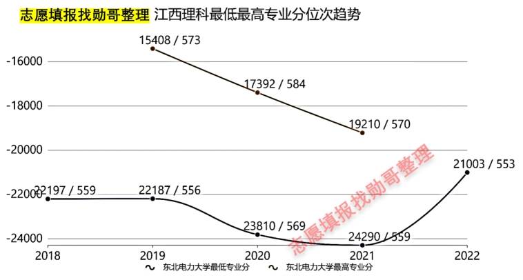 万万没想到（南京工程学院）南京工程学院教务处处长缪国钧 第9张