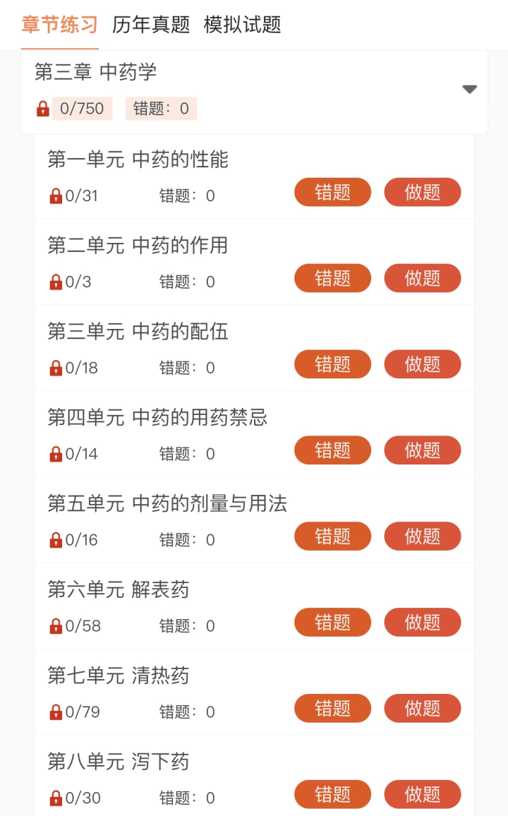 真没想到（执业医师资格考试报考条件）执业医师资格证报考条件2021 第15张